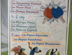 Турнир по настольному теннису в Юном Железнодорожнике 