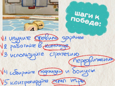 Заслоновград. Помощь игрокам