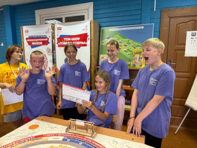 Какие эмоции мы испытываем во время игры