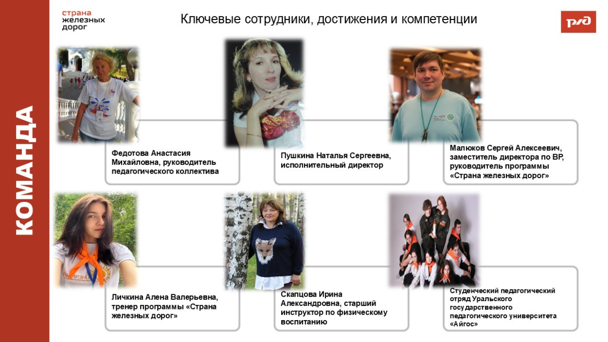 Пионерский лагерь "Солнечный"
