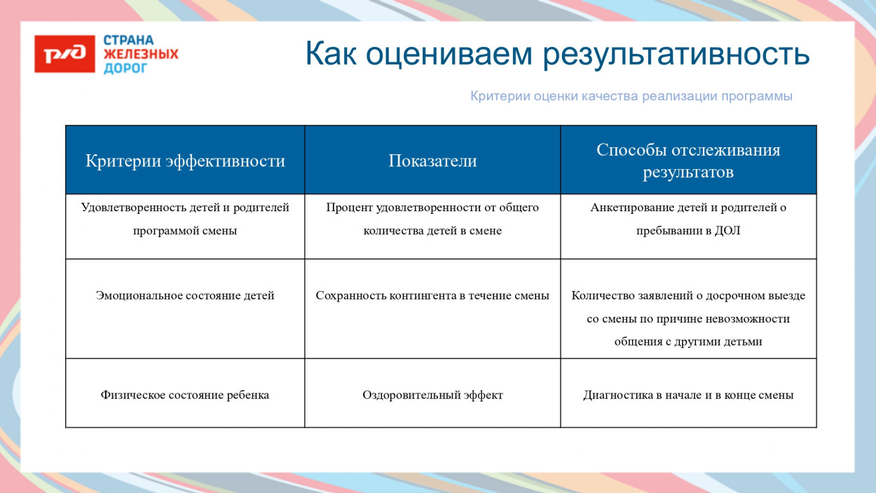 ДОЛ имени Ю.А. Гагарина