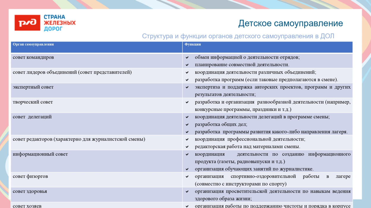 ДОЛ "Яльчик"