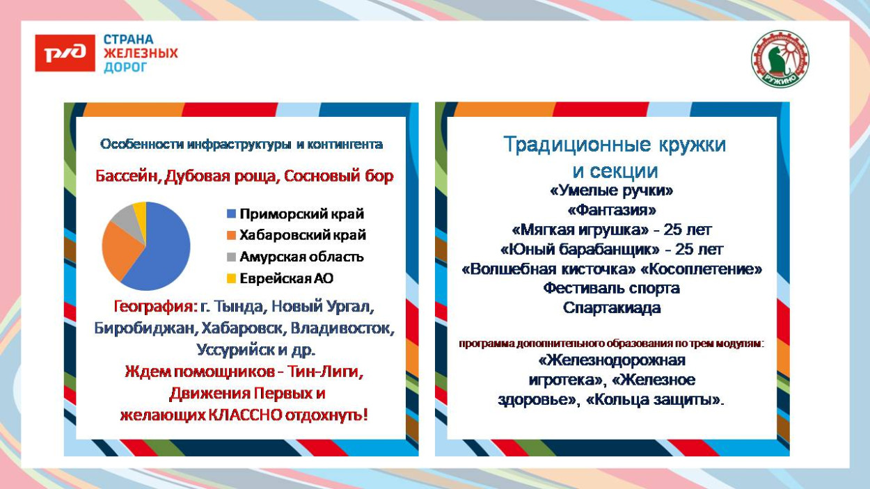 Детский оздоровительный санаторный лагерь им. Горького