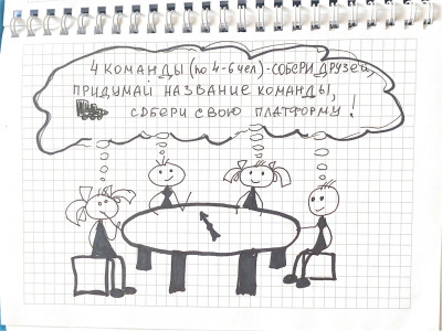 Помогаторы в игре!