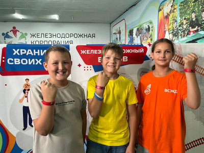 Тематические модули