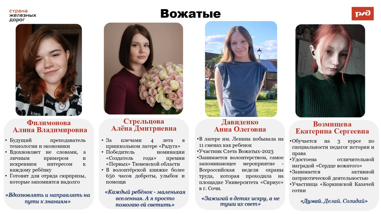 Детский оздоровительный лагерь им. Ленина