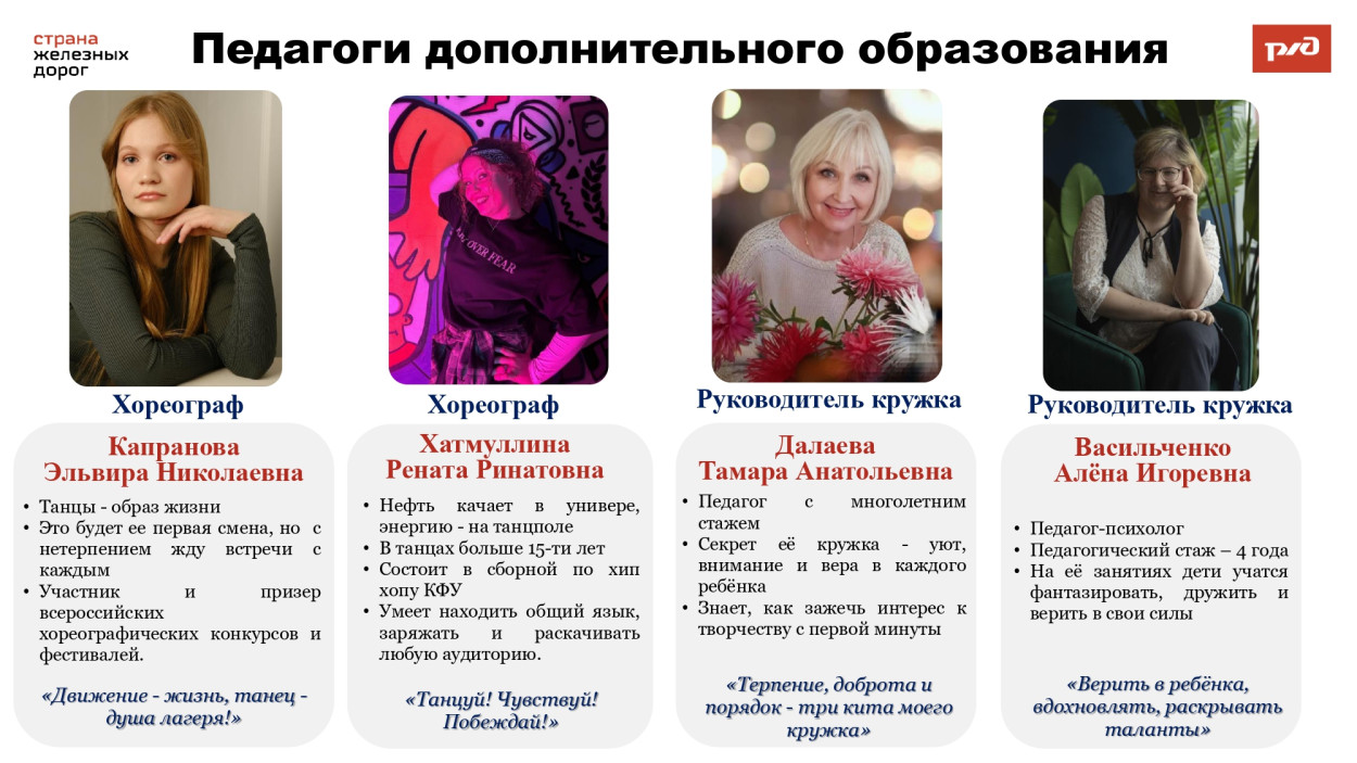 Детский оздоровительный лагерь им. Ленина