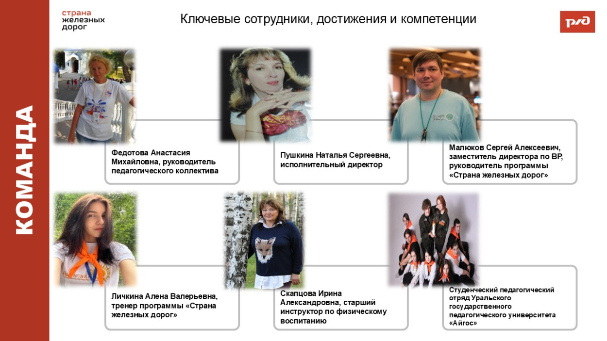 Пионерский лагерь "Солнечный"