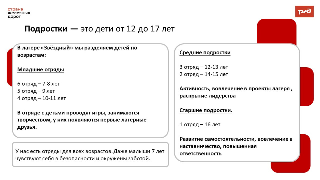 ДОЛ "Звездный"