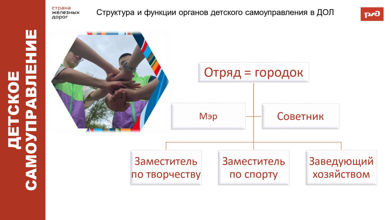 ДОЛ "Юный железнодорожник"