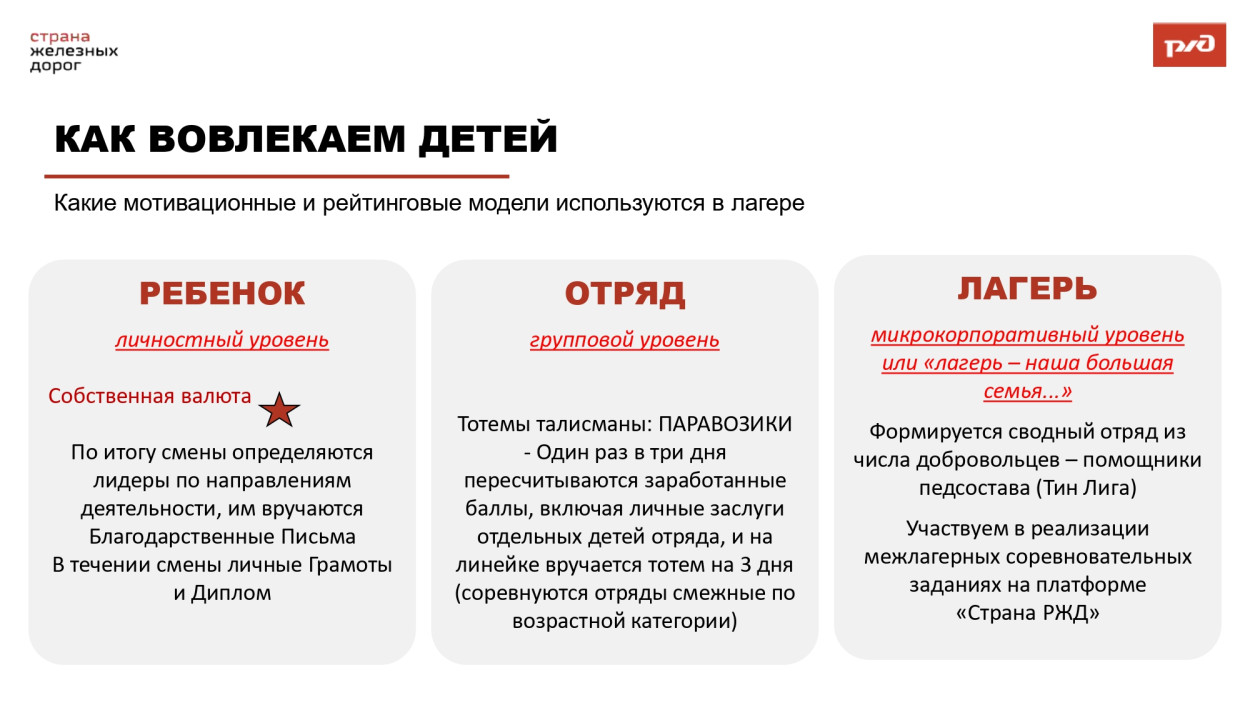 ДОЛ "Юный железнодорожник"