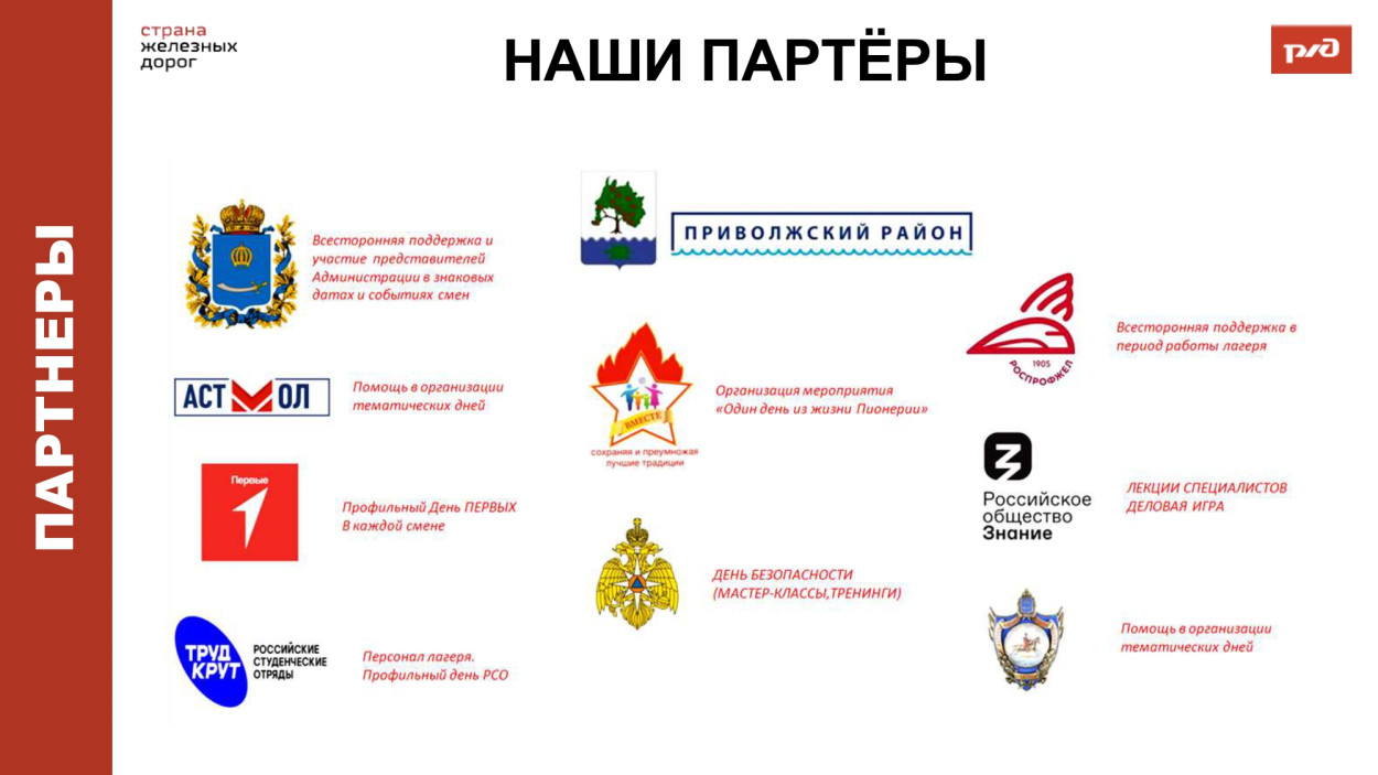 ДОЛ "Юный железнодорожник"