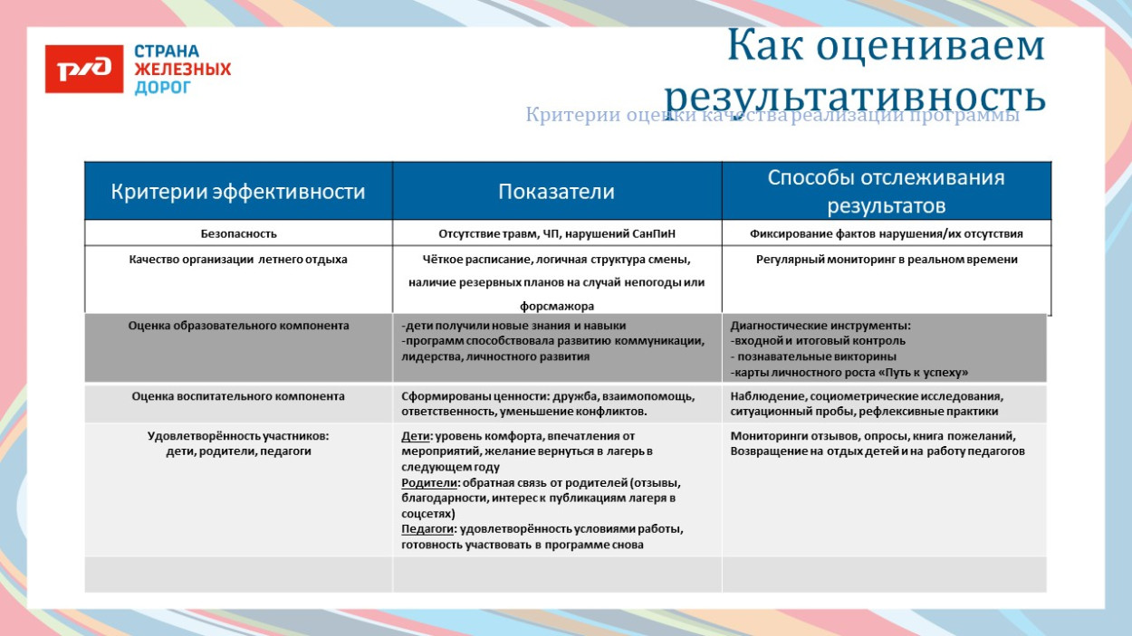ДОЛ «Ракета»