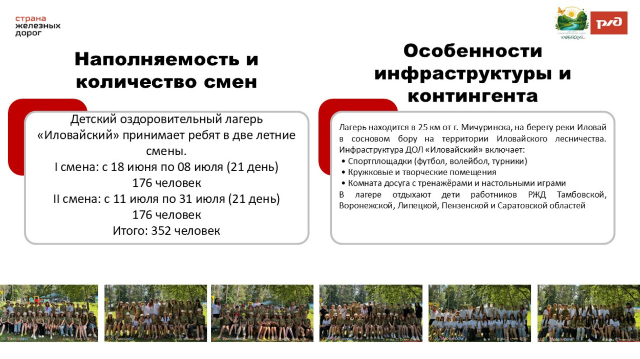 ДОЛ &laquo;Иловайский&raquo;