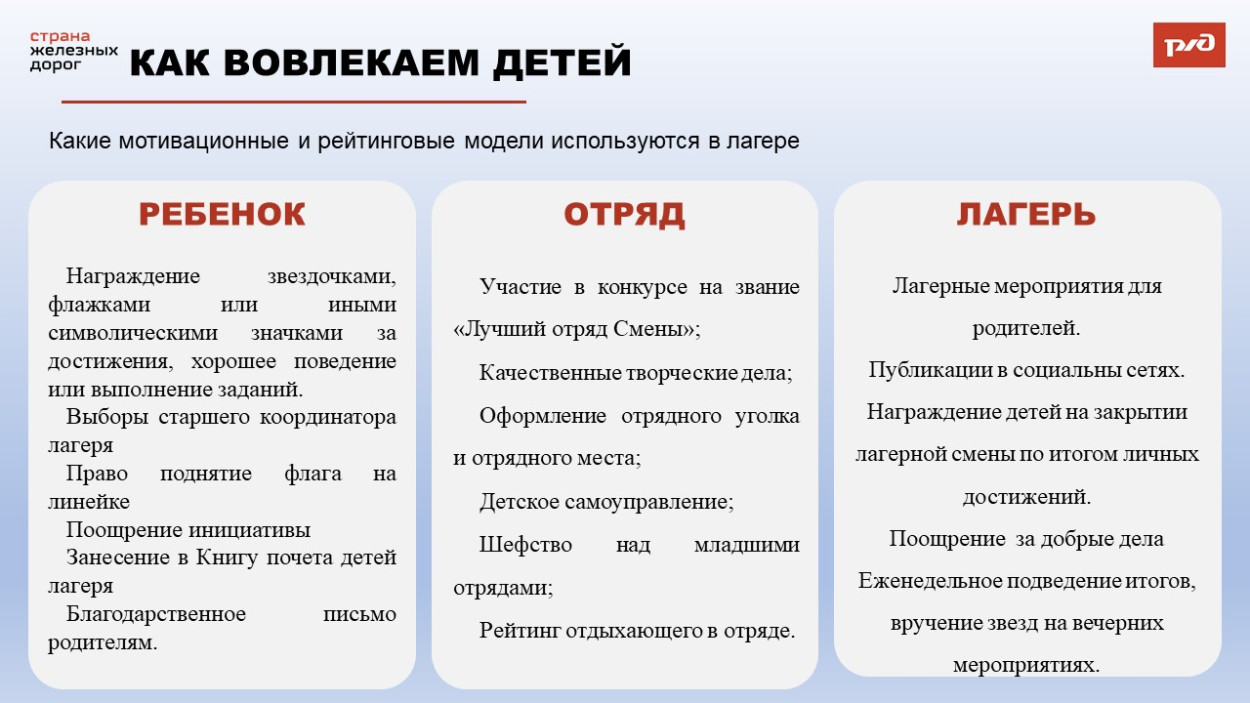 ЗабЖД ДОЛ "Сосновый бор"