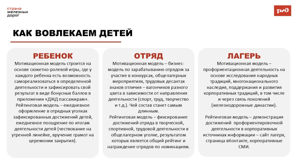Пионерский лагерь "Солнечный"