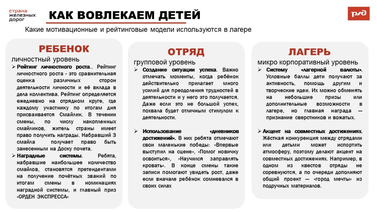 ДОЛ &laquo;имени Павлика Морозова&raquo;