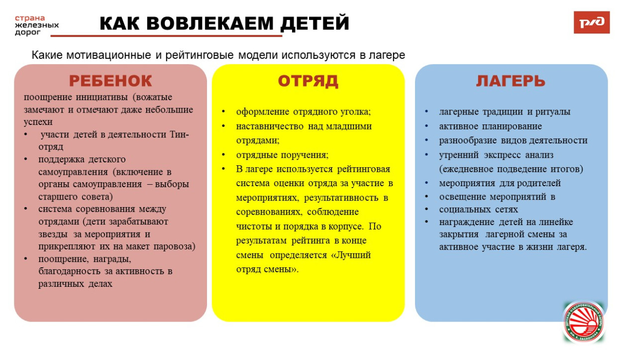 Детский оздоровительный лагерь им. Заслонова ст.Комсомольск