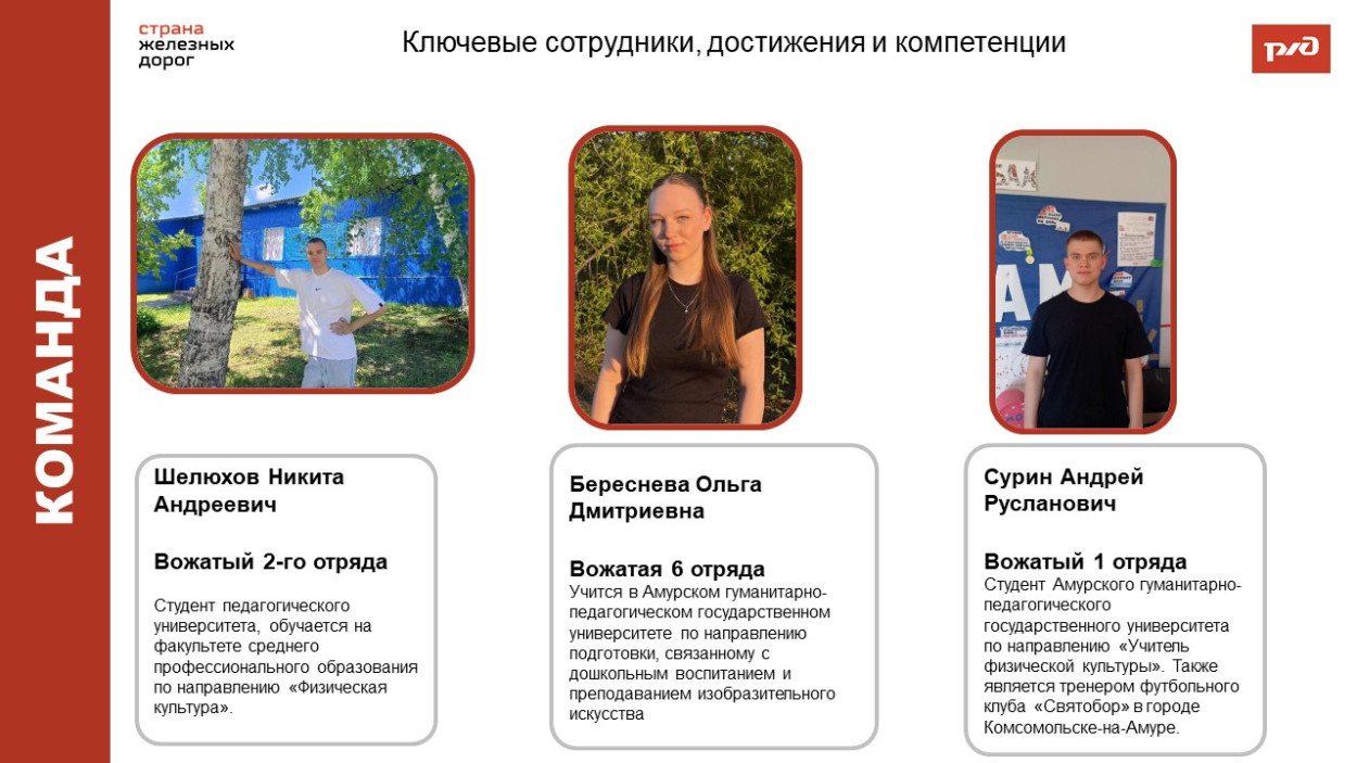 Детский оздоровительный лагерь им. Заслонова ст.Комсомольск