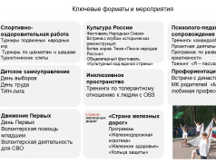 Основное  о летней оздоровительной кампании в лагере "Сосновый бор"