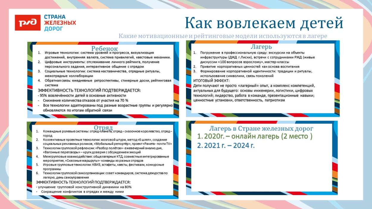 ДОЛ «Ракета»