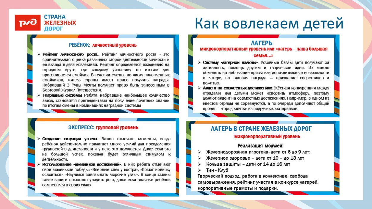 ДОЛ «имени Павлика Морозова»