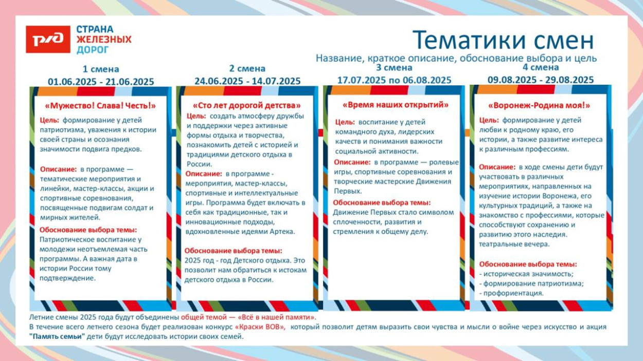 Детский оздоровительный центр "Талица"