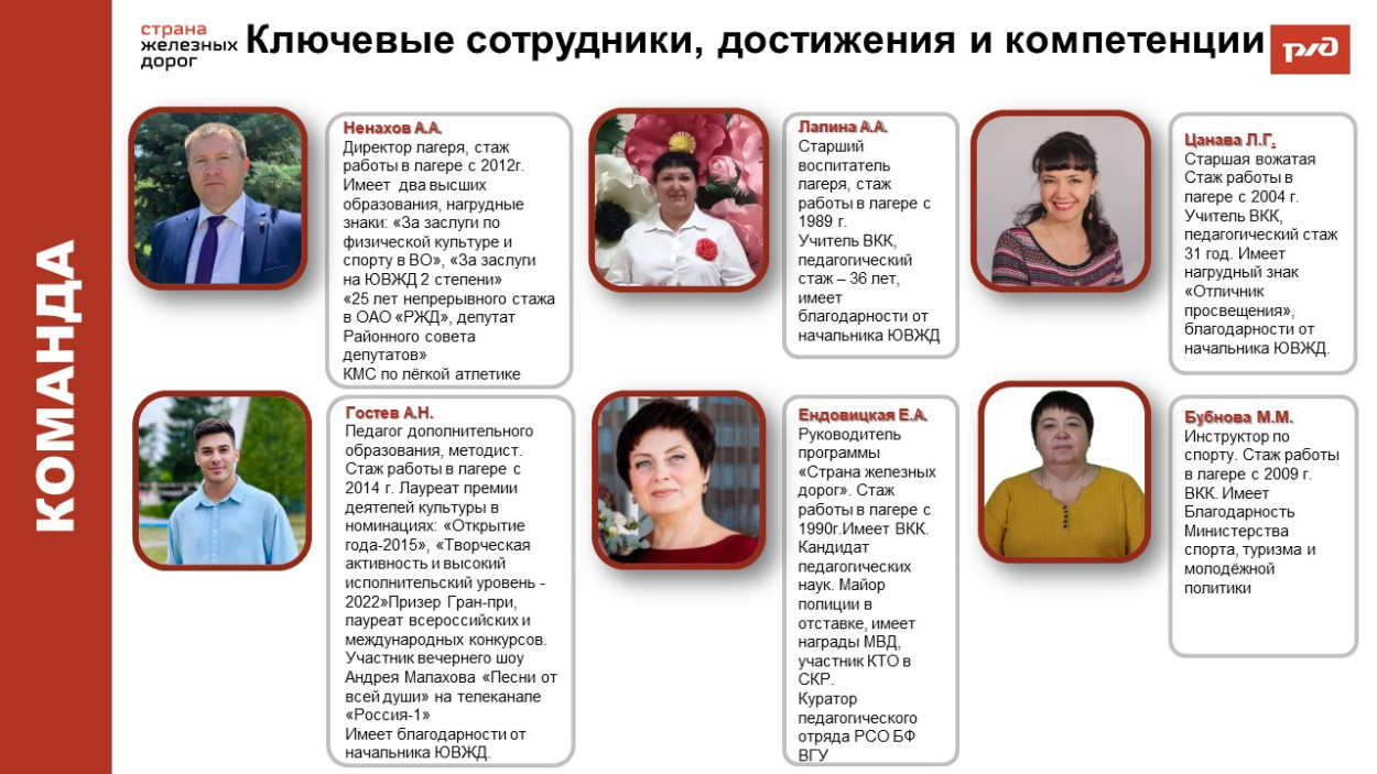 ДОЛ &laquo;Ракета&raquo;