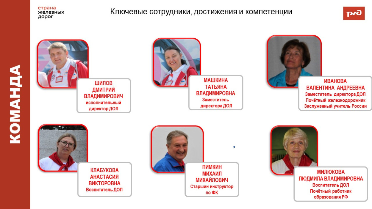 ДОЛ &laquo;имени Павлика Морозова&raquo;