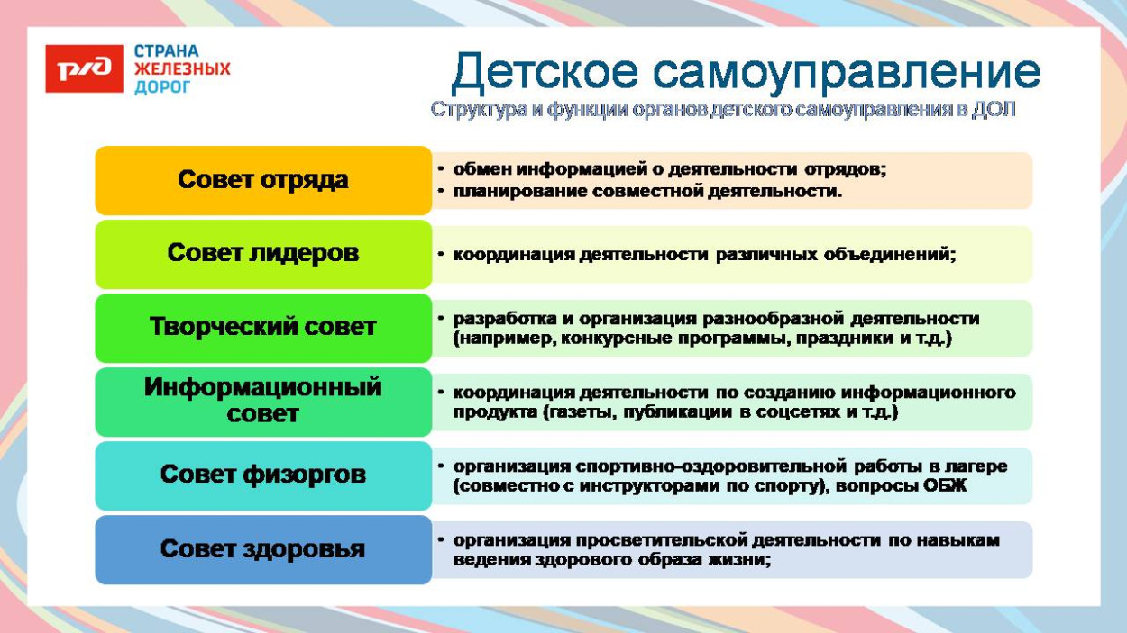 ДОЛ "Лазурный"