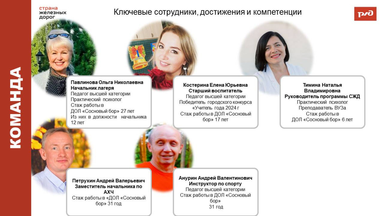 ДОЛ "Сосновый бор"