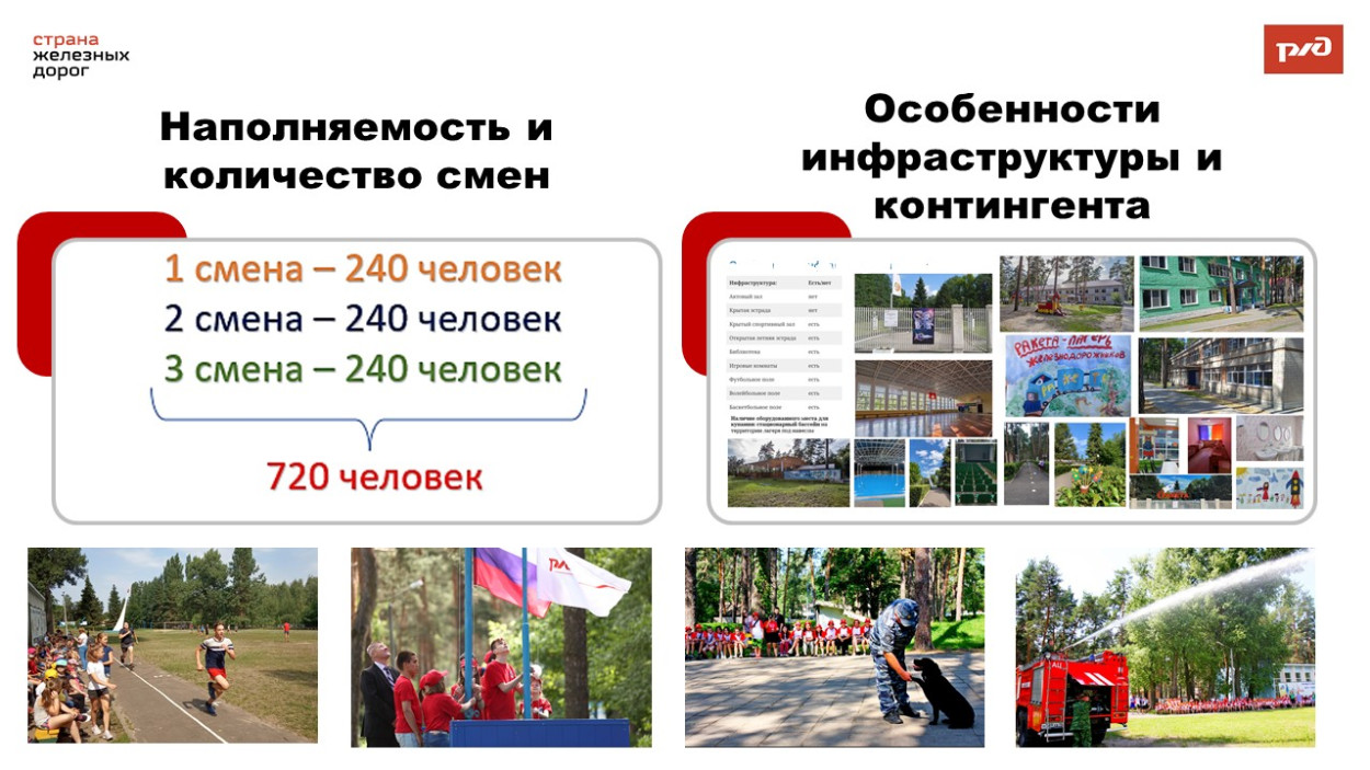 ДОЛ &laquo;Ракета&raquo;