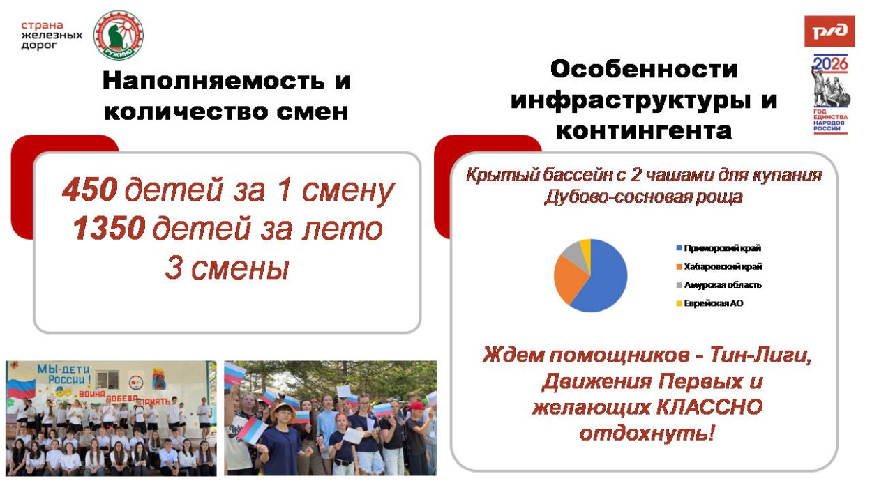 Детский оздоровительный санаторный лагерь им. Горького