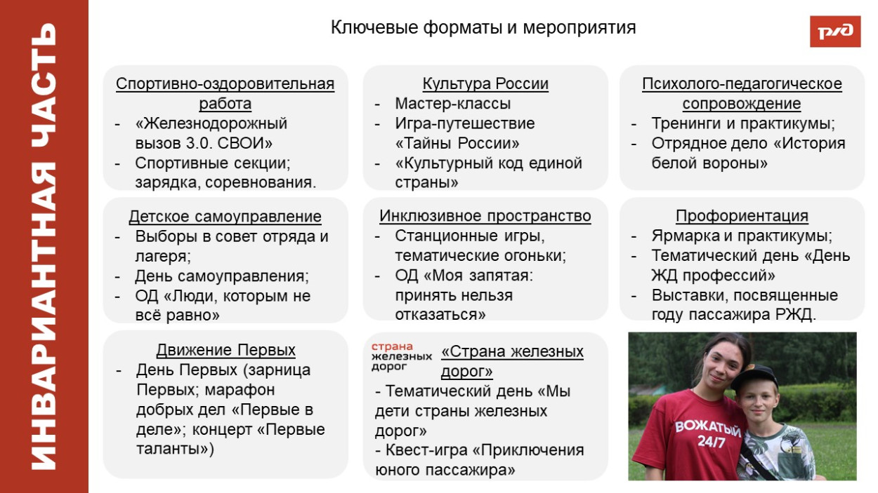 ОЦ "Салют"