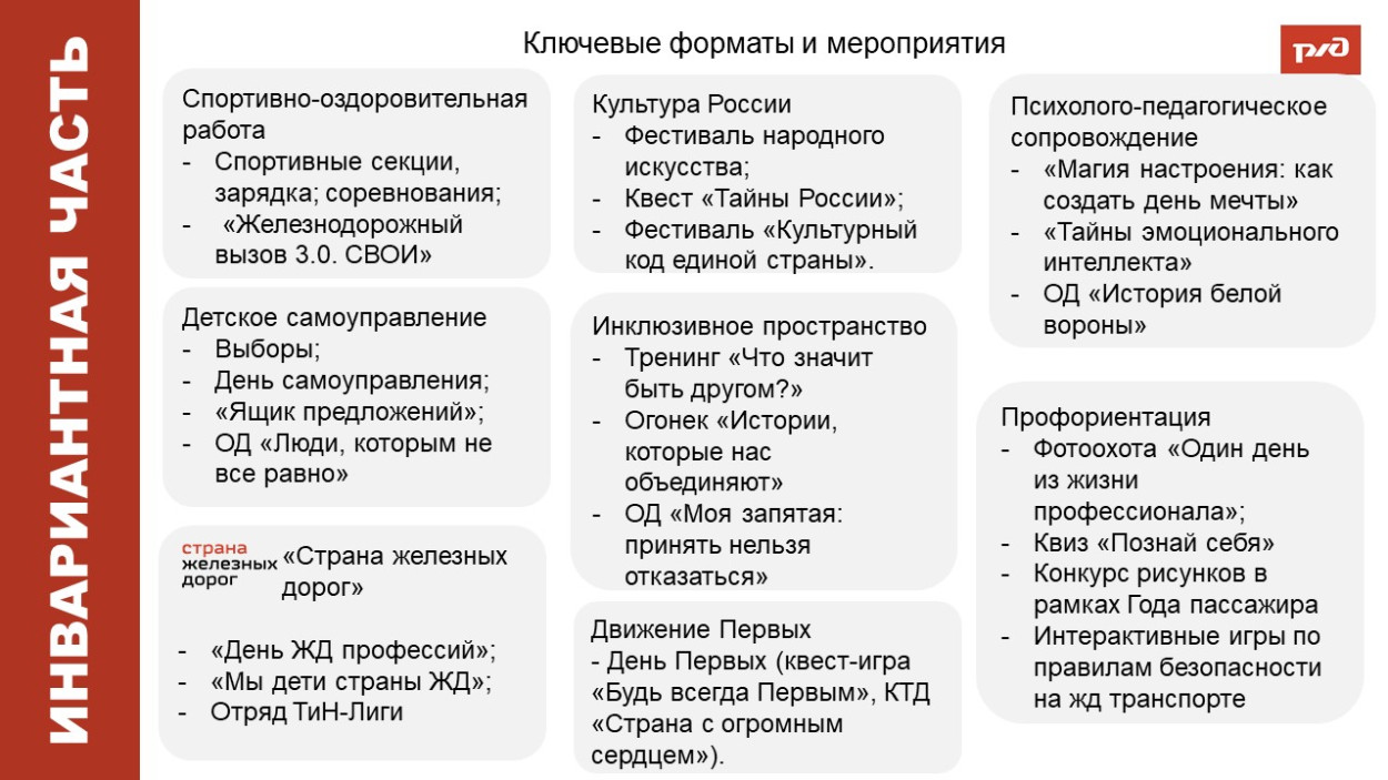 ДОЛ "Восток"