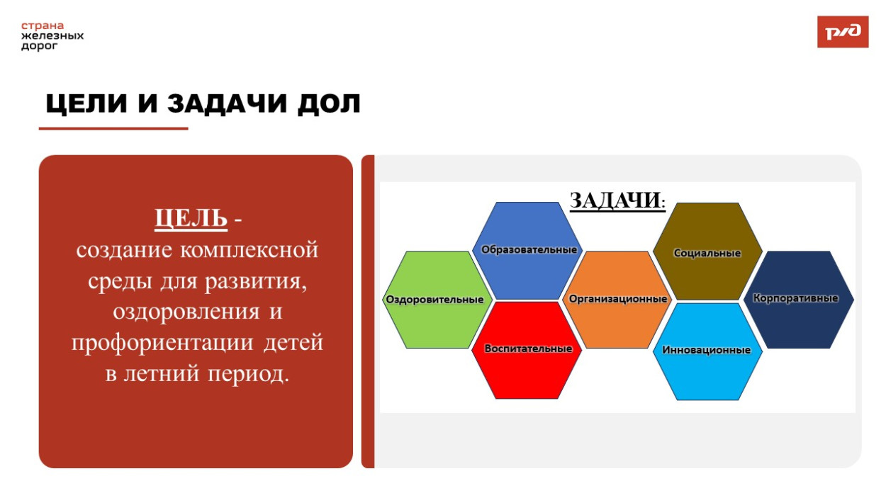 ДОЛ &laquo;Ракета&raquo;