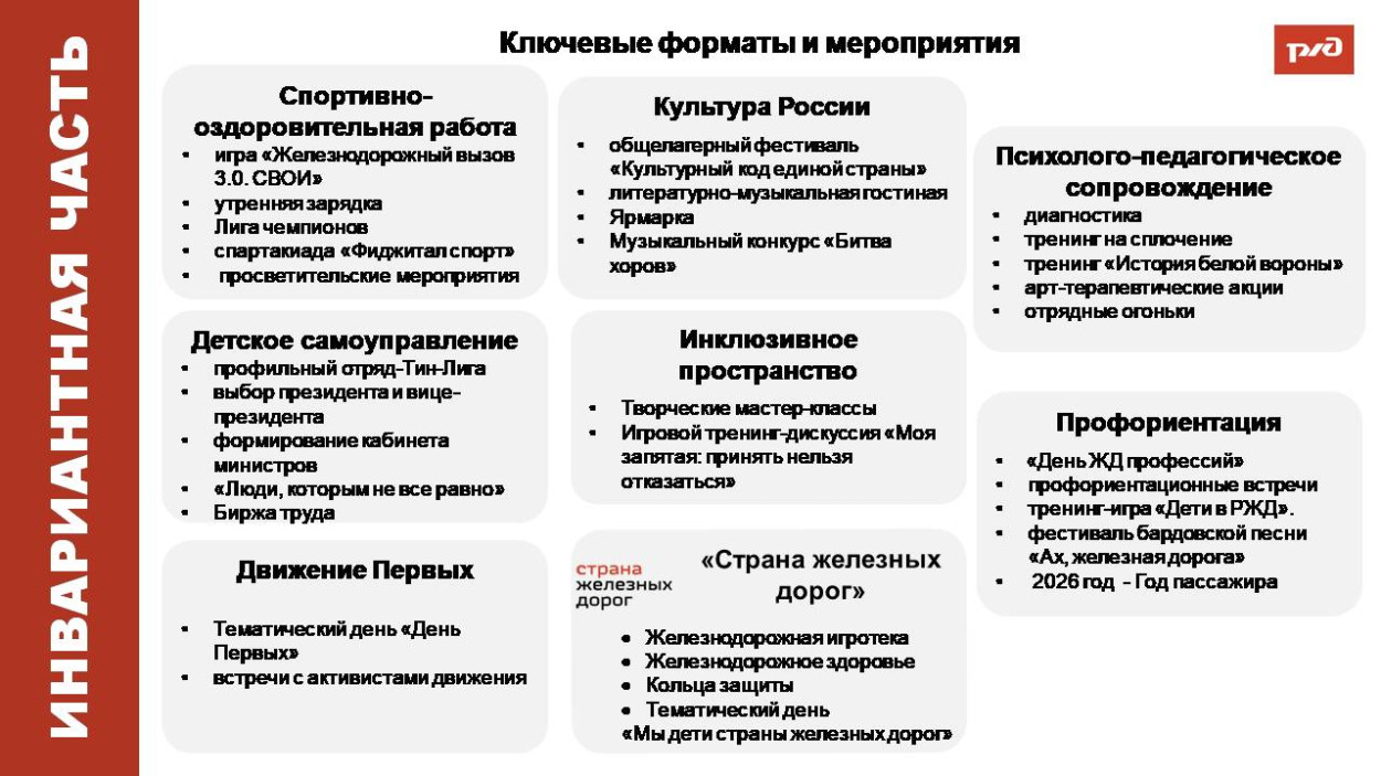 Детский оздоровительный лагерь "Наречное"