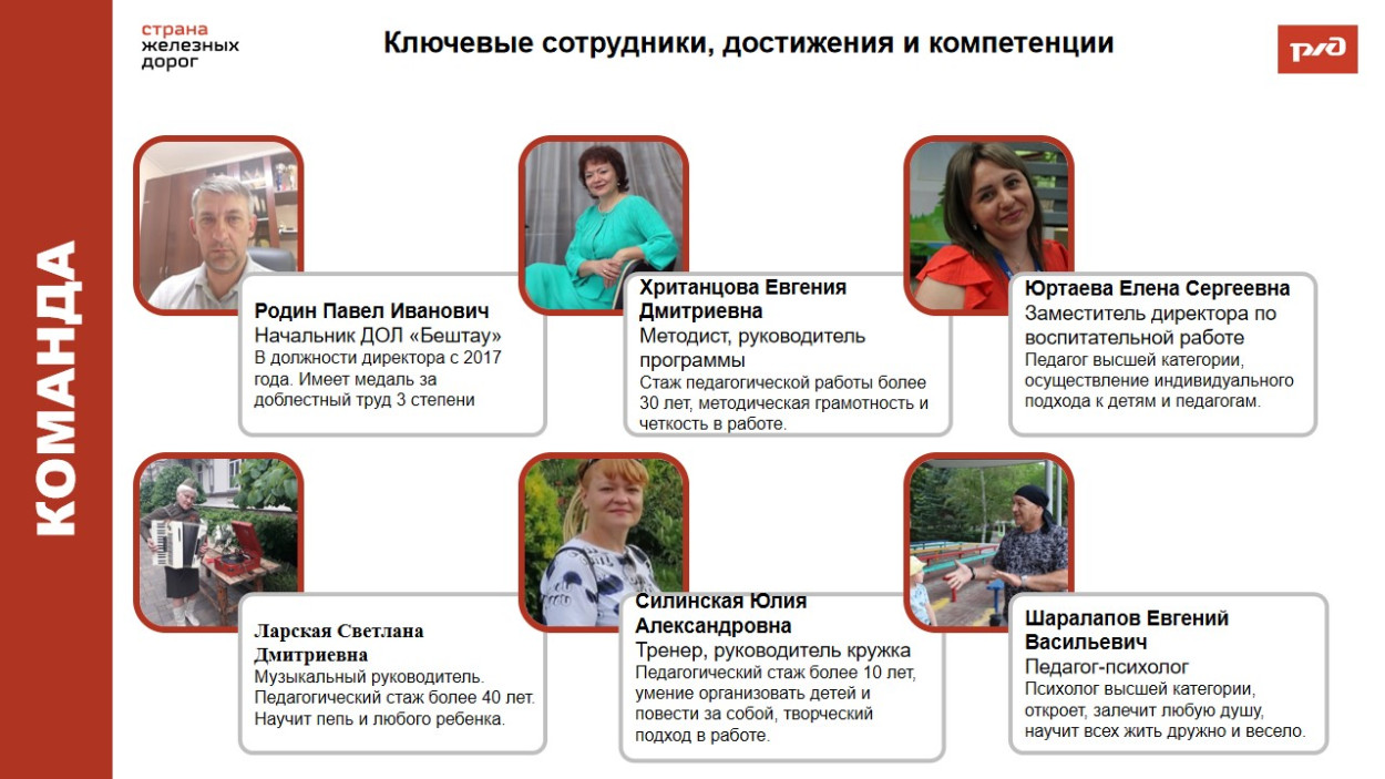ДЕТСКИЙ ОЗДОРОВИТЕЛЬНЫЙ ЛАГЕРЬ "БЕШТАУ"