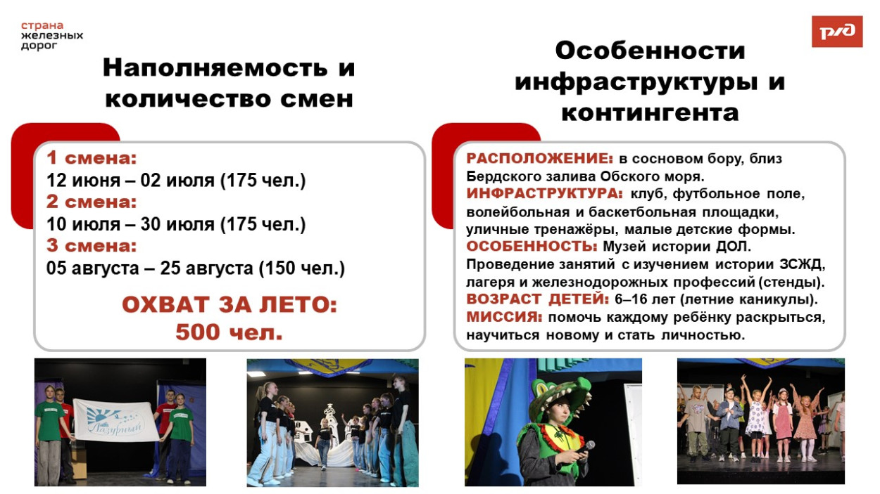 ДОЛ "Лазурный"