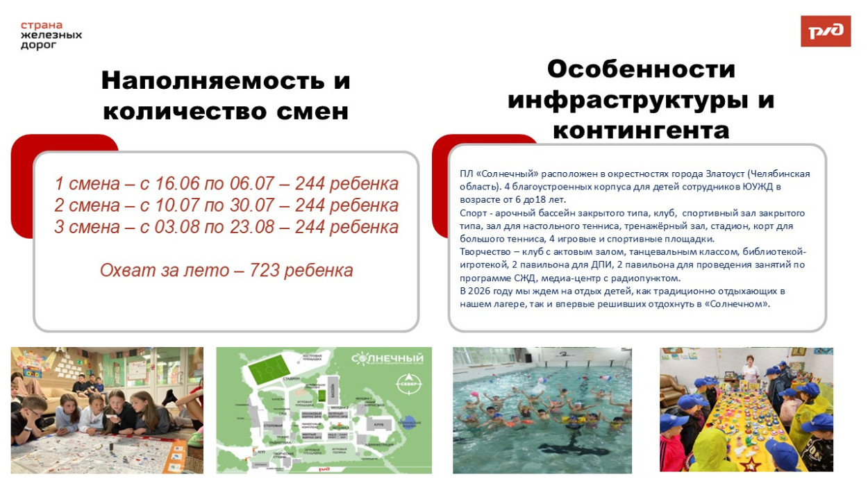 Пионерский лагерь "Солнечный"
