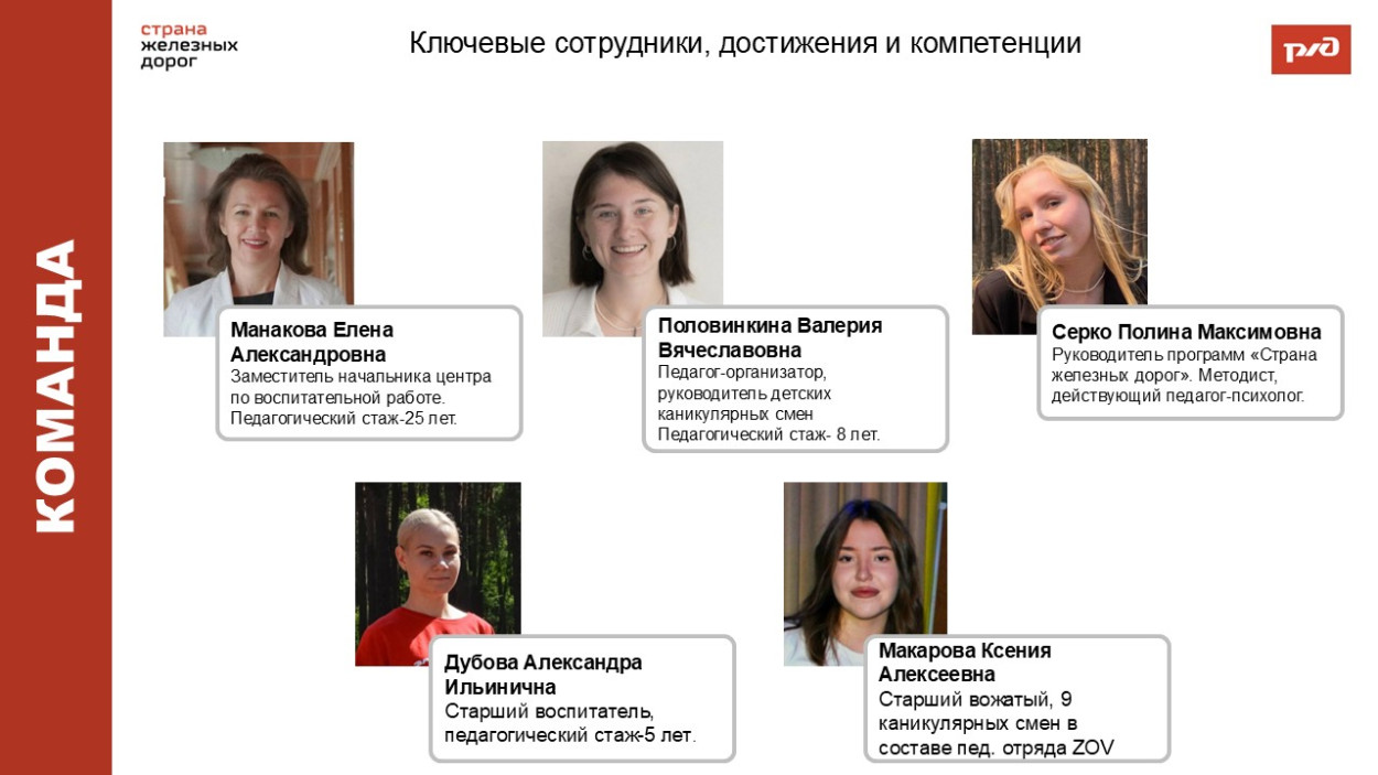 ЦСПМиЮ им.К.С. Заслонова