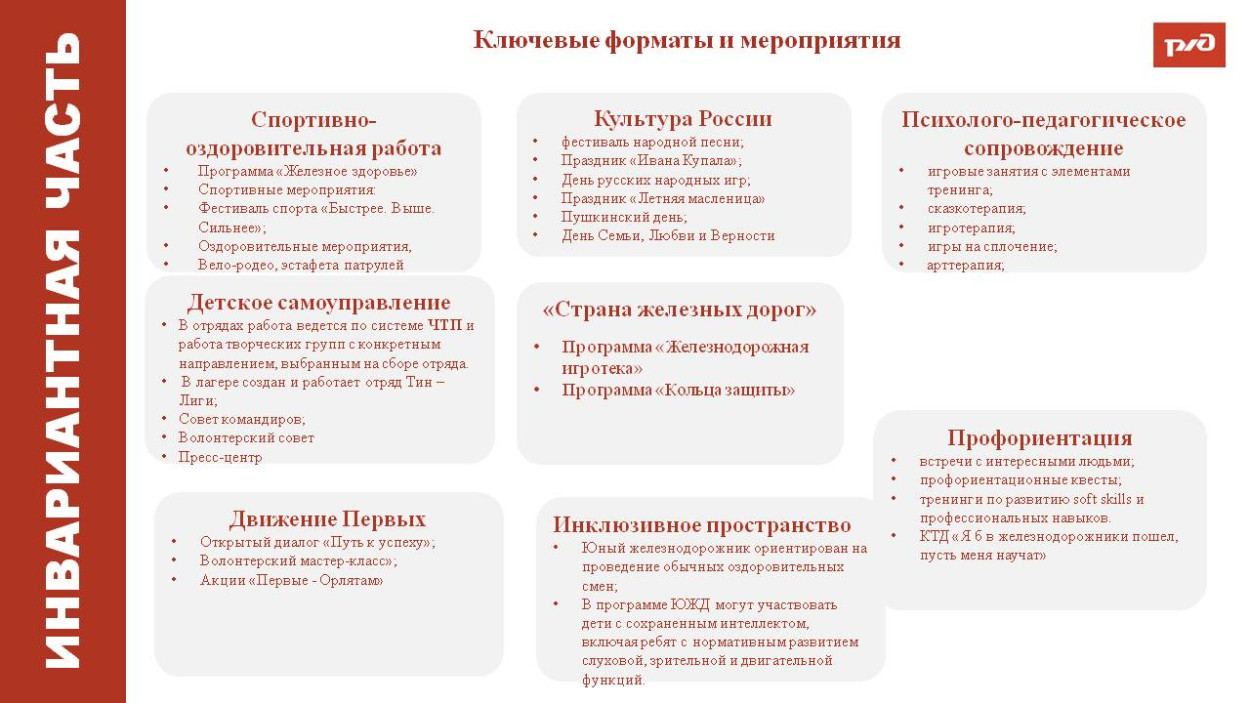 ДОЛ "Юный железнодорожник"