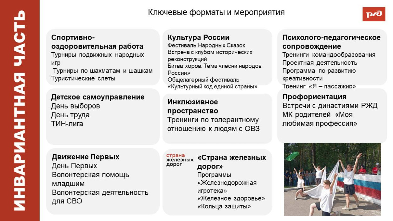 ДОЛ "Сосновый бор"