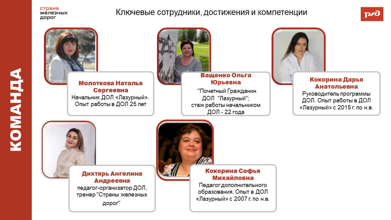 ДОЛ "Лазурный"