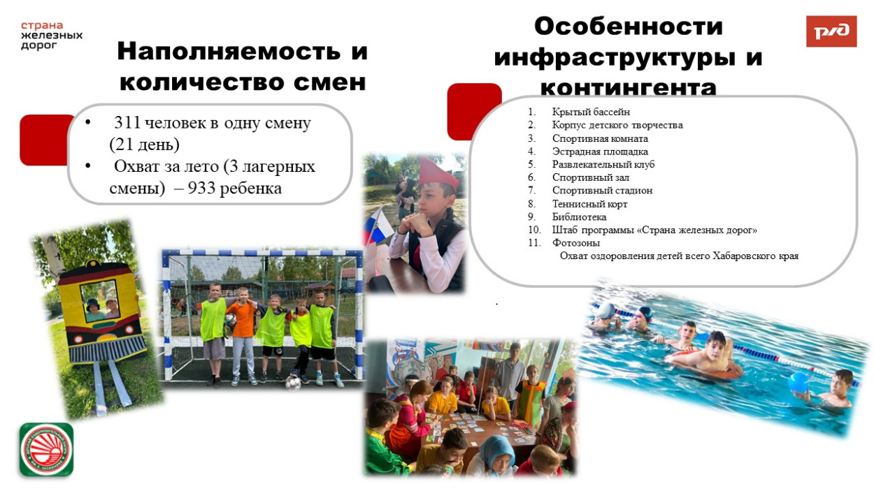 Детский оздоровительный лагерь им. Заслонова ст.Комсомольск