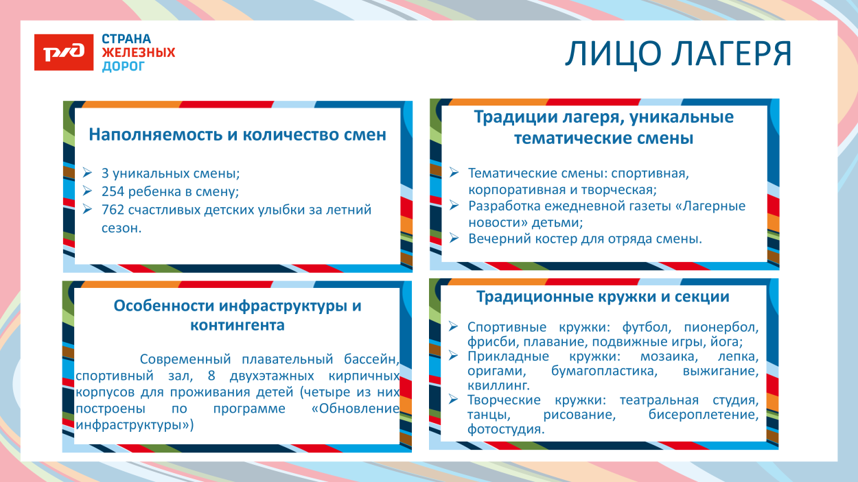 ДОЛ "ФАКЕЛ"