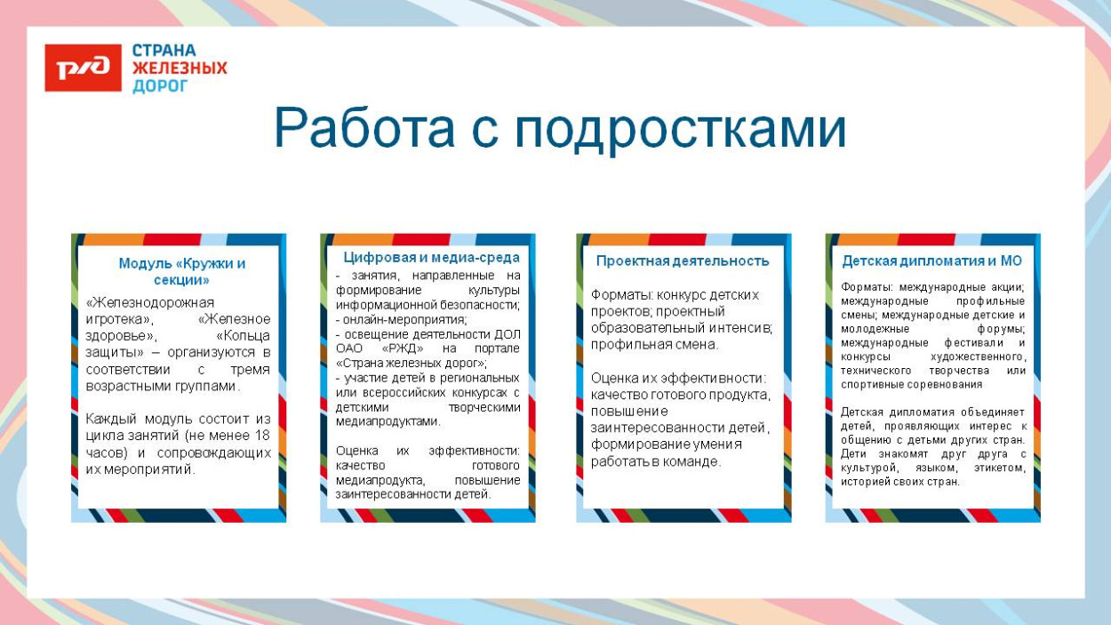 ОЦ "Салют"