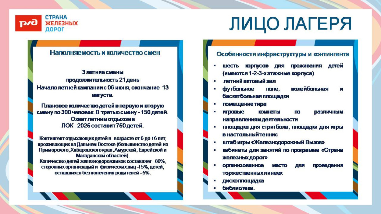 Детский оздоровительный лагерь "Наречное"