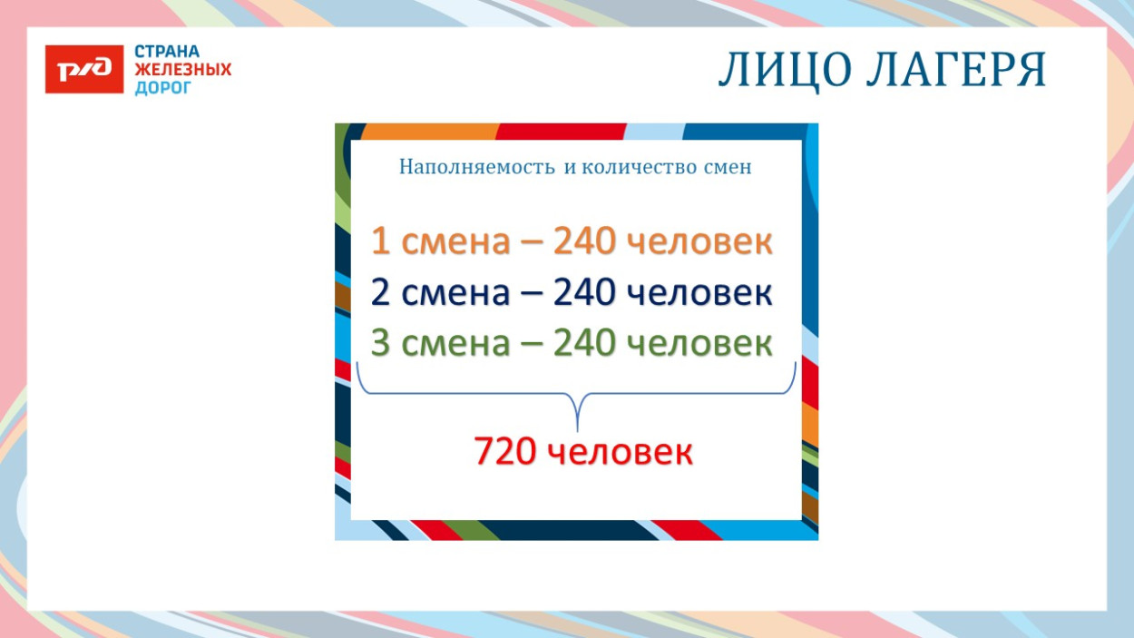 ДОЛ «Ракета»