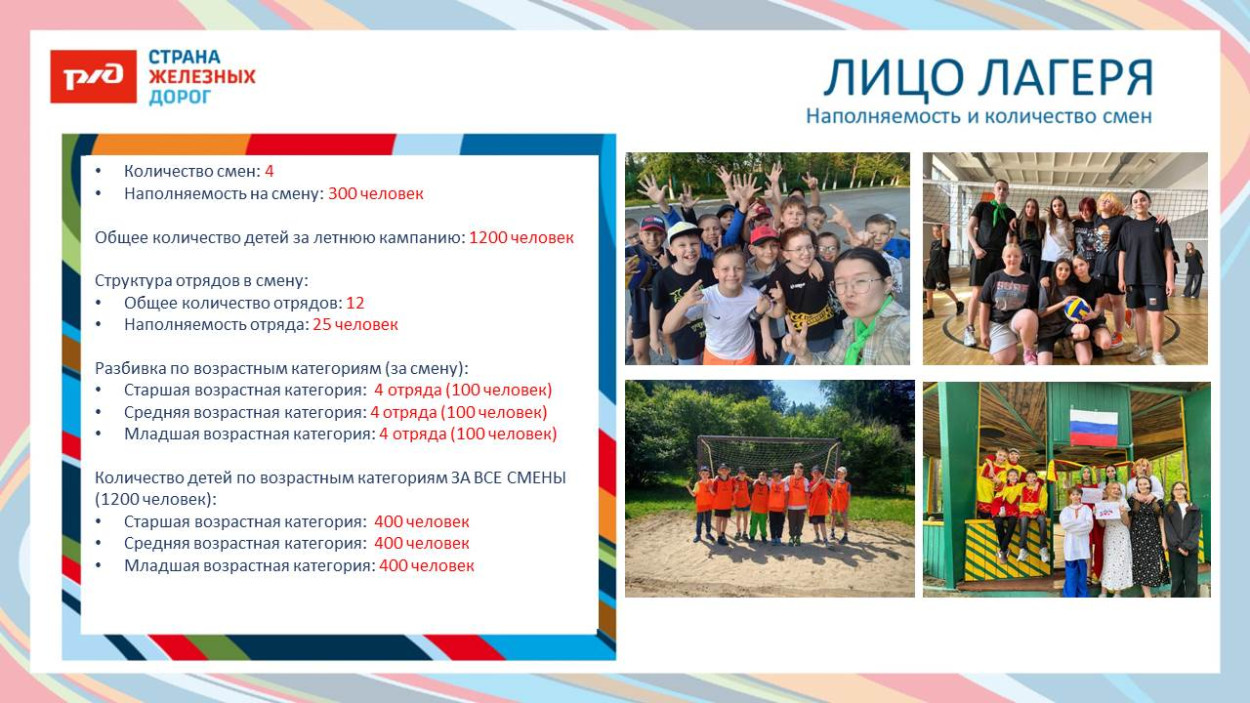 Детский оздоровительный центр "Талица"